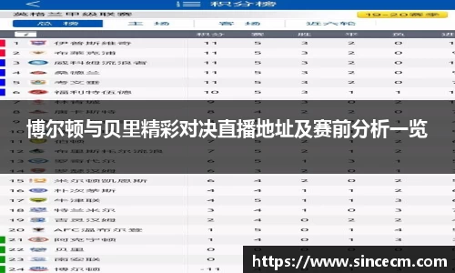 博尔顿与贝里精彩对决直播地址及赛前分析一览